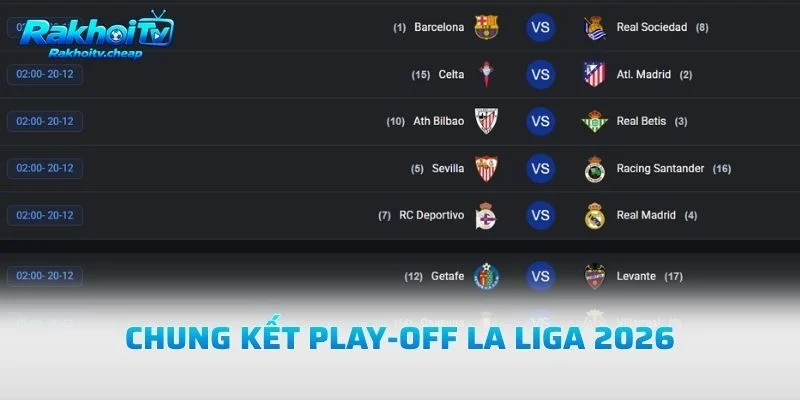 Chung Kết Play-Off La Liga 2026