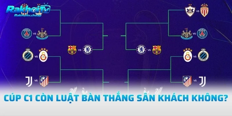 Cúp C1 Còn Luật Bàn Thắng Sân Khách Không?