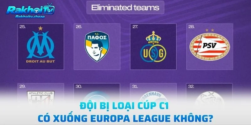 Đội Bị Loại Cúp C1 Có Xuống Europa League Không?