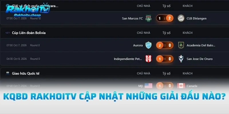 KQBD Rakhoitv Cập Nhật Những Giải Đấu Nào?