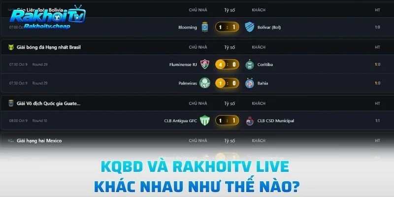 KQBD Và Rakhoitv Live Khác Nhau Như Thế Nào?