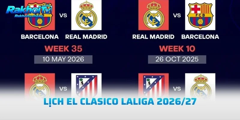 Lịch El Clasico LaLiga 2026/27
