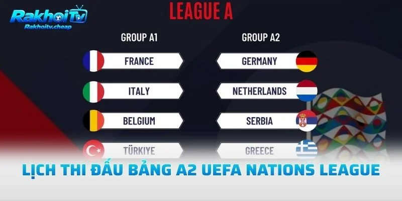 Lịch Thi Đấu Bảng A2 UEFA Nations League