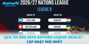 Lịch Thi Đấu UEFA Nations League 2026/27 – Cập Nhật Mới Nhất