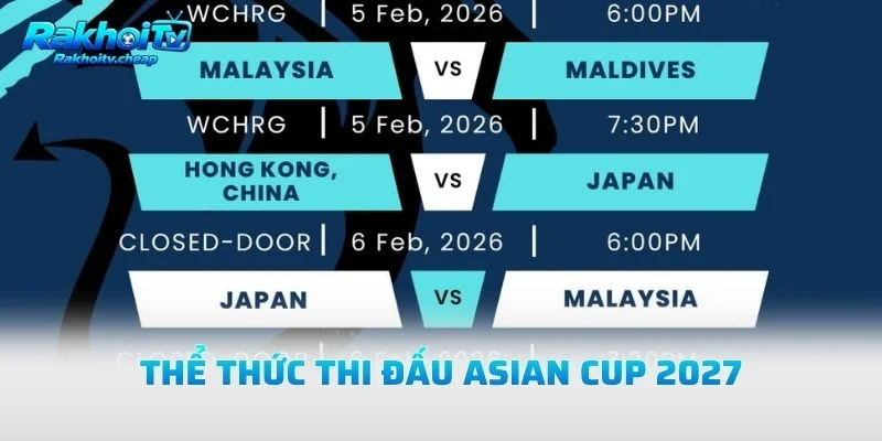 Thể Thức Thi Đấu Asian Cup 2027