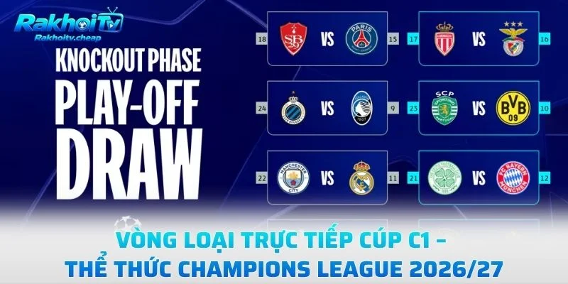 Vòng Loại Trực Tiếp Cúp C1 – Thể Thức Champions League 2026/27