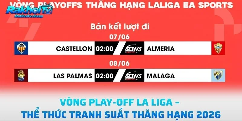 Vòng Play-Off La Liga – Thể Thức Tranh Suất Thăng Hạng 2026